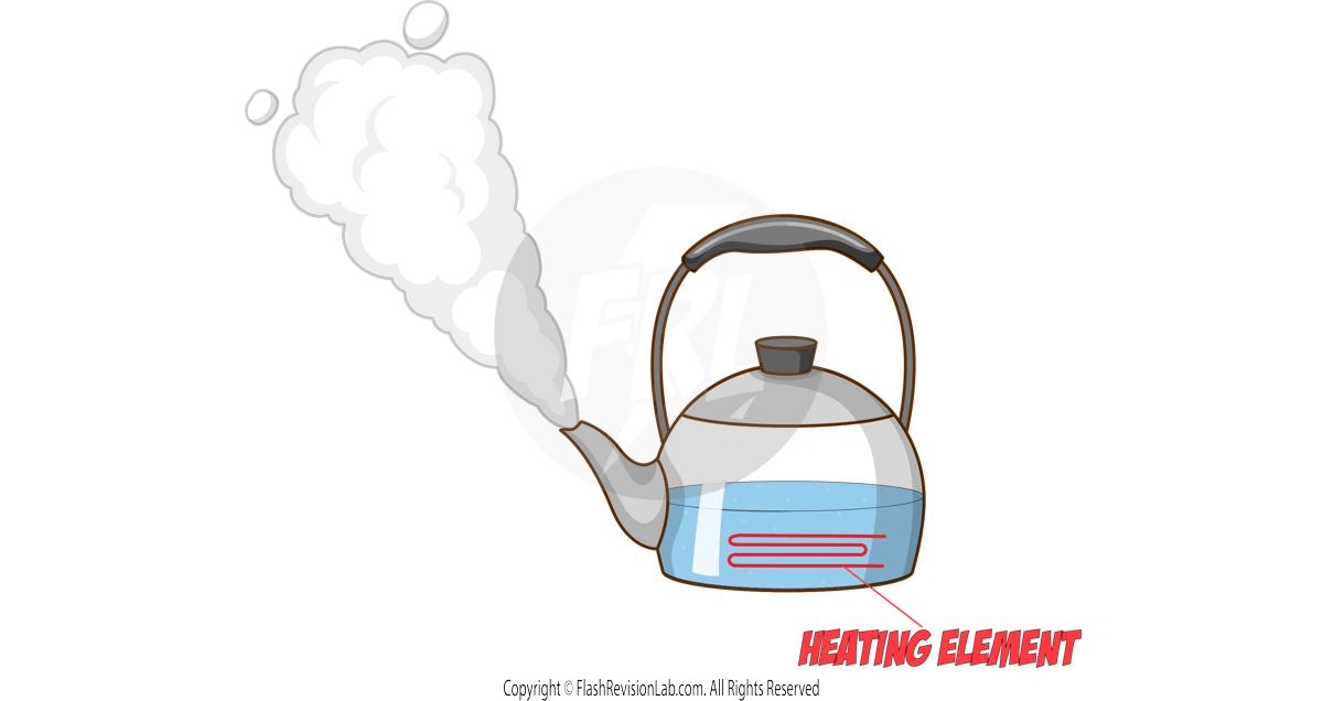 Kettle Heating